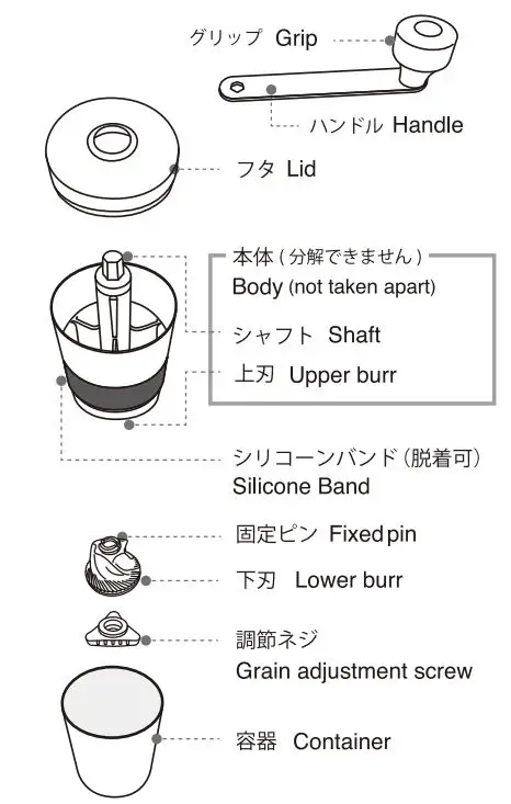Rivers-Coffee-Grinder-Grit-5