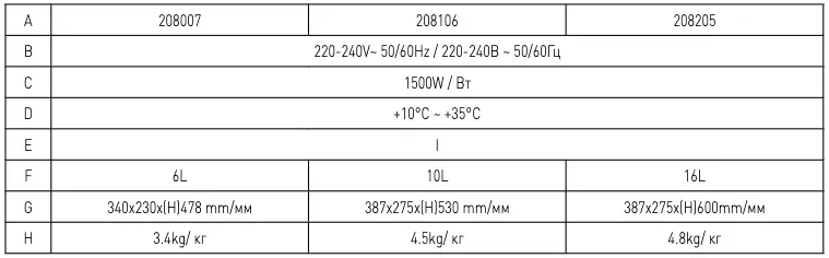 Technical specifications