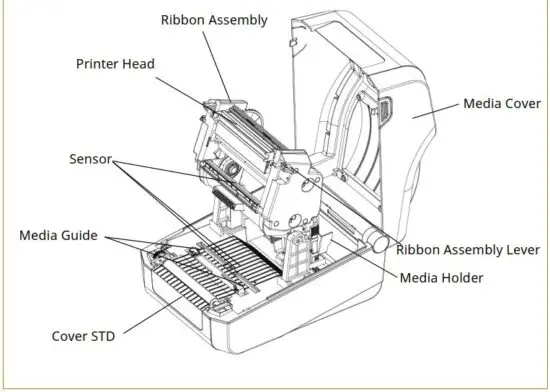 FIG 10 Product Part Names.JPG