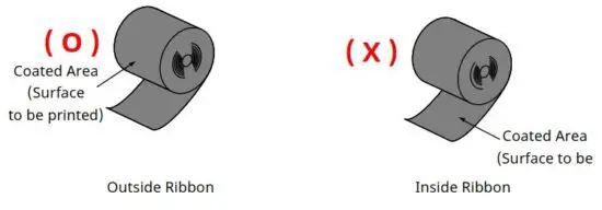 FIG 20 Ribbon Installation.JPG