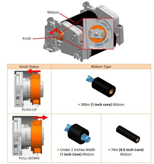 FIG 25 Knob Adjust Method According to Ribbon Type.JPG