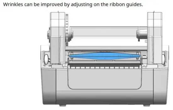 FIG 28 How to Use the Ribbon Guide.JPG