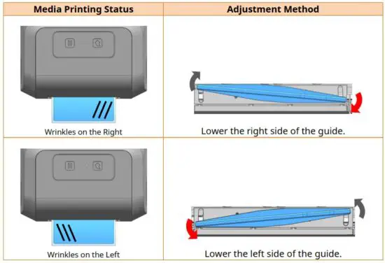 FIG 29 How to Use the Ribbon Guide.JPG