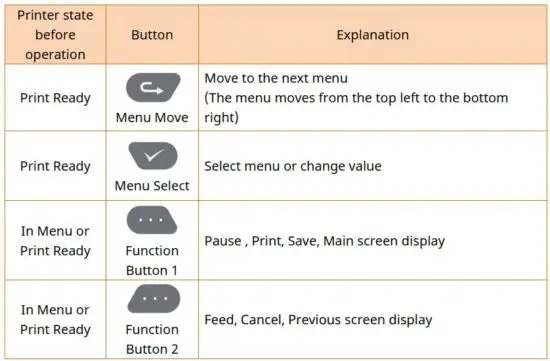 FIG 34 Button Operation.JPG