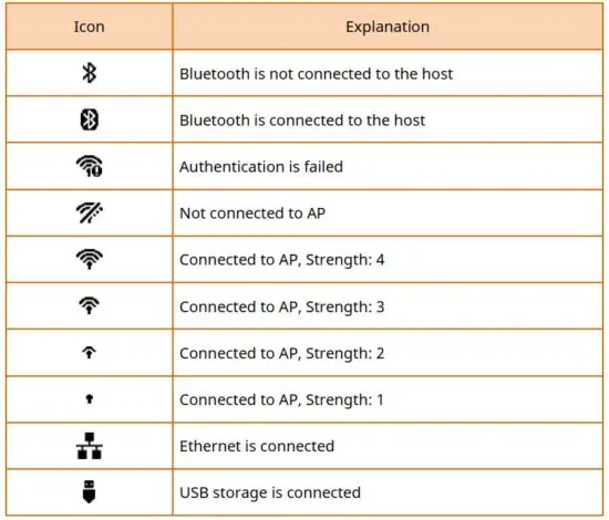 FIG 36 Interface Status Icon.jpg