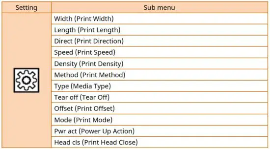 FIG 37 Menu Composition.JPG