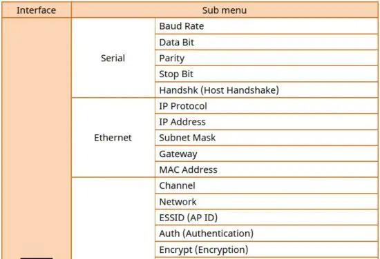 FIG 38 Menu Composition.JPG