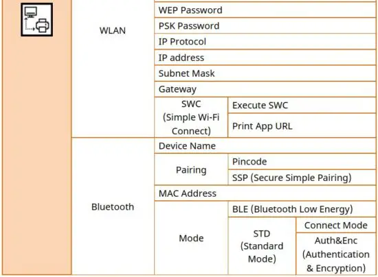 FIG 39 Menu Composition.JPG