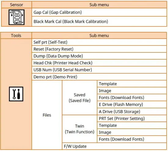 FIG 40 Menu Composition.JPG