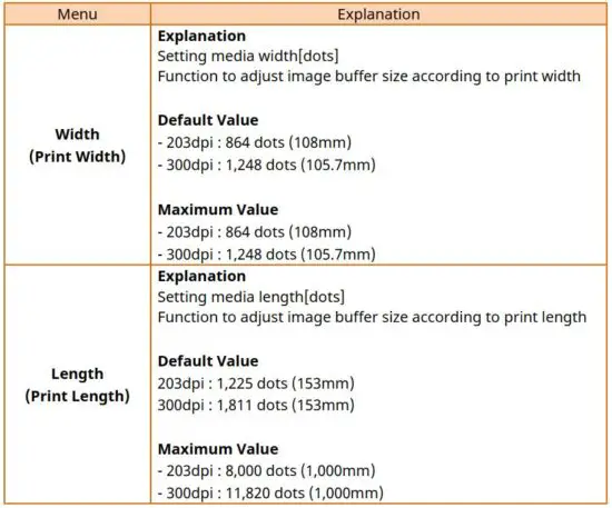 FIG 42 Setting Menu Explanation.JPG