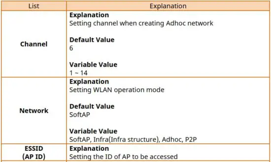 FIG 53 3-8-5-3 WLAN.JPG