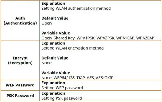 FIG 54 3-8-5-3 WLAN.JPG