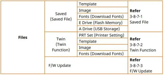 FIG 61 Tools Menu Explanation.JPG