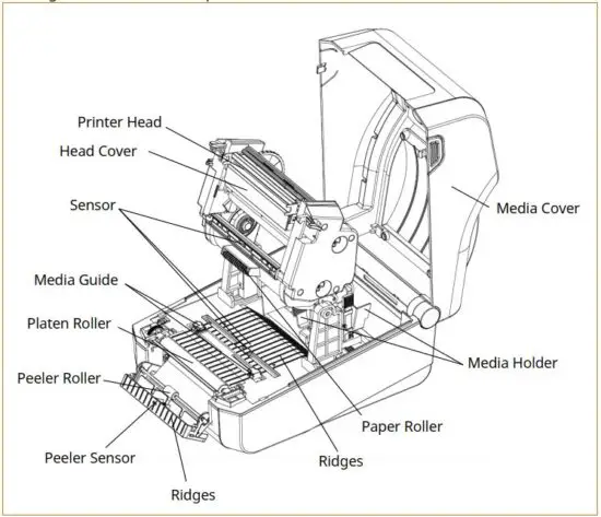 FIG 94 Cleaning Sensors, Roller or and media Path.JPG
