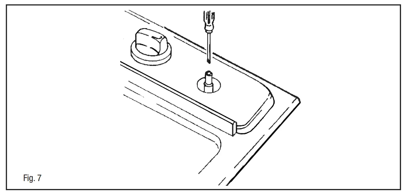 Models Including Batteries