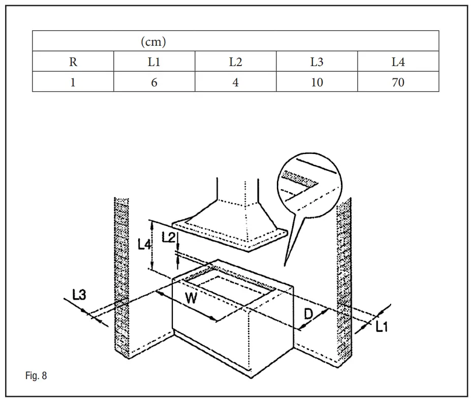Models Including Batteries