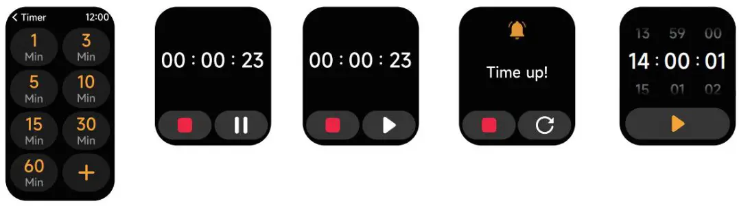 AmzHero IDW19 Fitness Smartwatch - Function Description 6