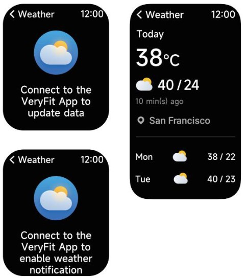 AmzHero IDW19 Fitness Smartwatch - Function Description 9
