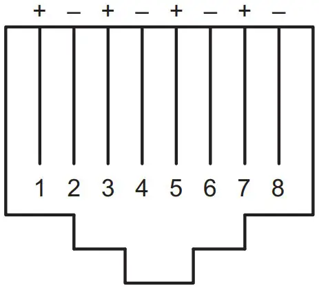 Ethernet Connections