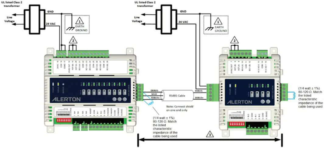 Using terminal blocks