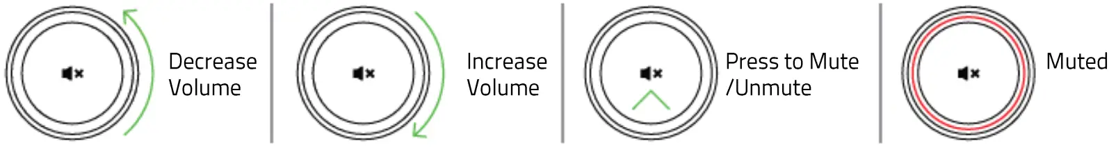 RAZER Huntsman V2 Clicky Tenkeyless Optical Gaming Keyboard - Featured IMage