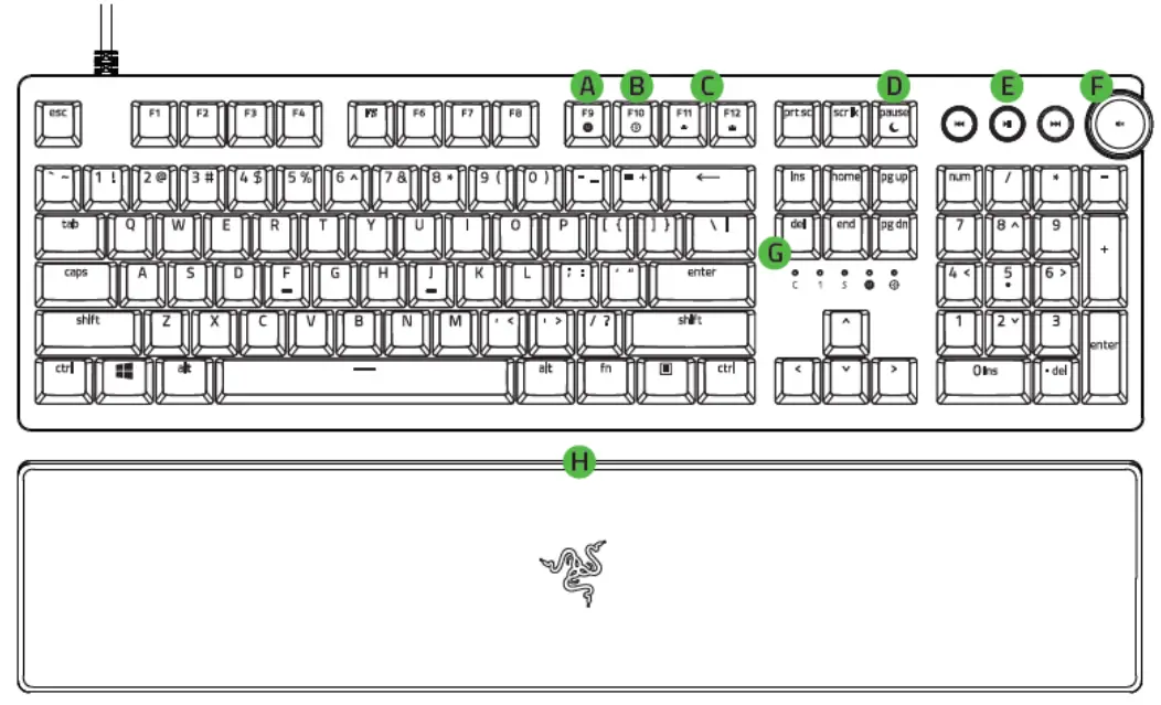 RAZER Huntsman V2 Clicky Tenkeyless Optical Gaming Keyboard - Featured IMage