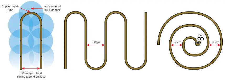 maze-Products-mazeDRIP-100m-Non-PC-Watering-Kit-fig-3