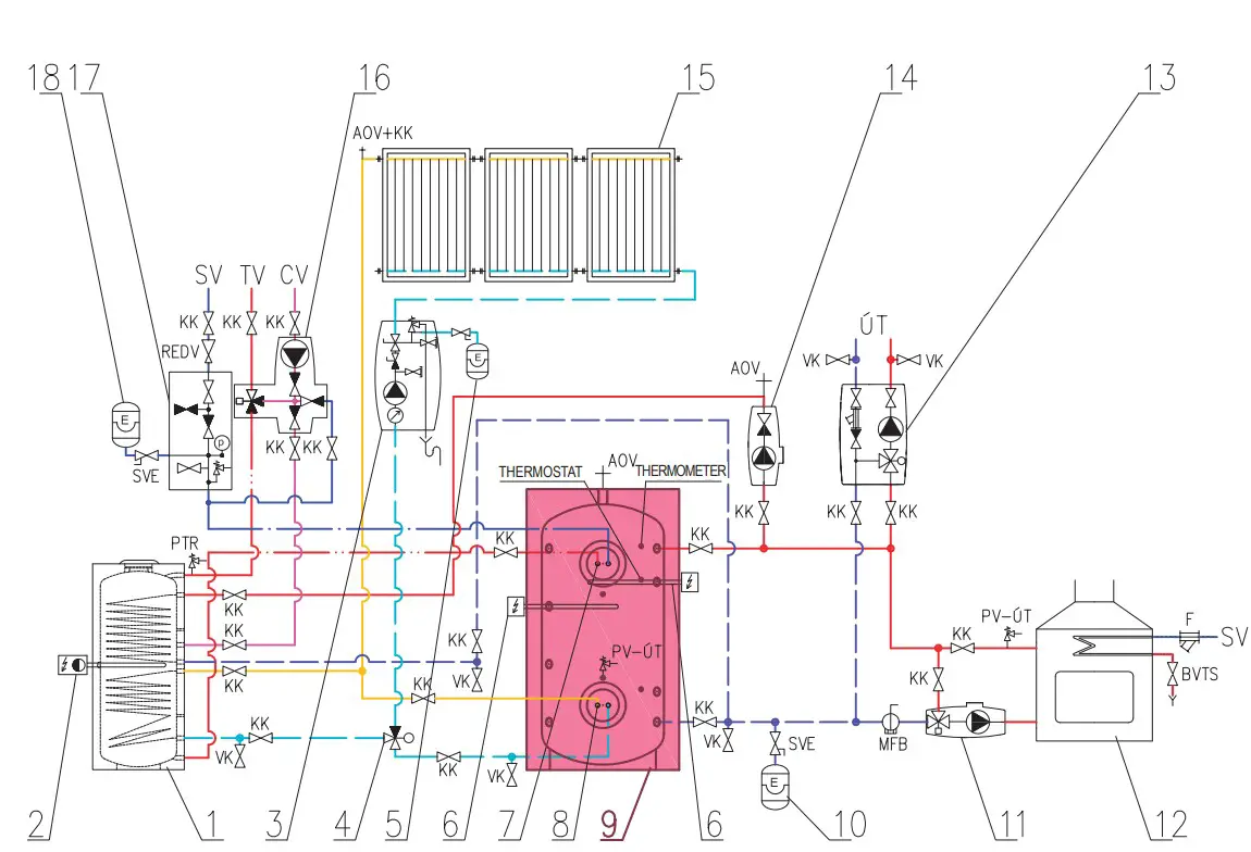 Regulus PS2F 3000 N25 Thermal Stores - Dimensions 3