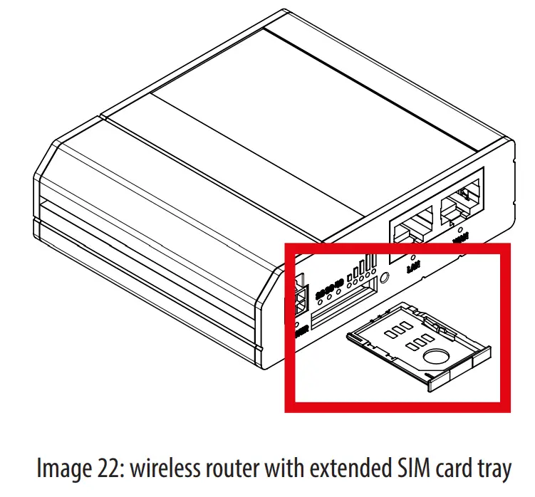 SCAME BE D Series Wall Box - SIM card tray