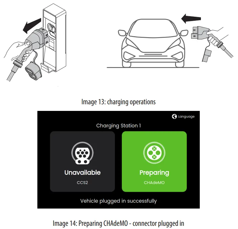 SCAME BE D Series Wall Box - charging operations