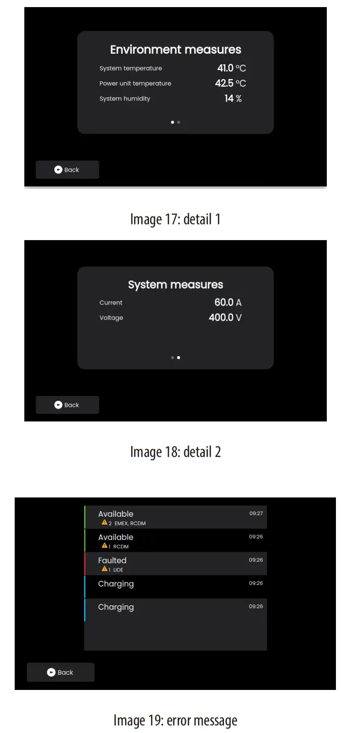 SCAME BE D Series Wall Box - error message
