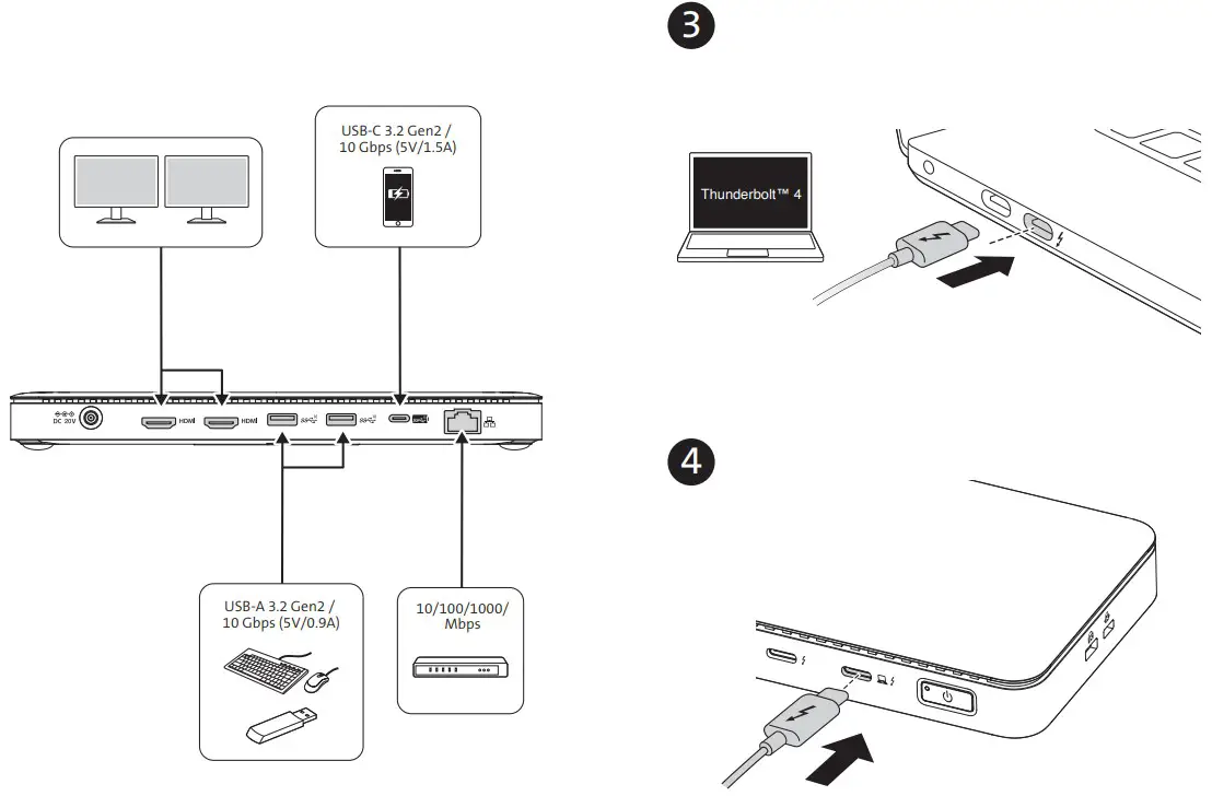 kensington AD2010T4 Thunderbolt 4 Dual 4K Docking Station - fig 11