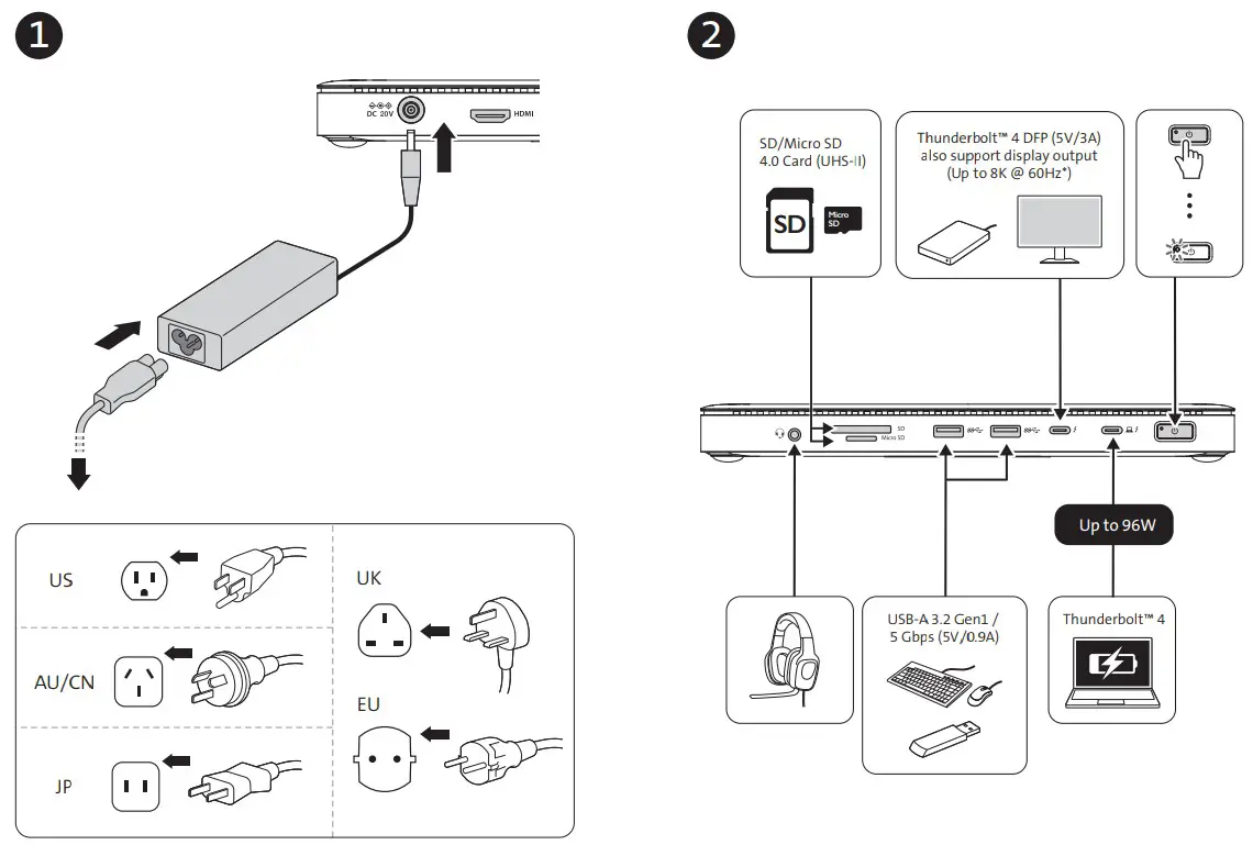 kensington AD2010T4 Thunderbolt 4 Dual 4K Docking Station - fig 12