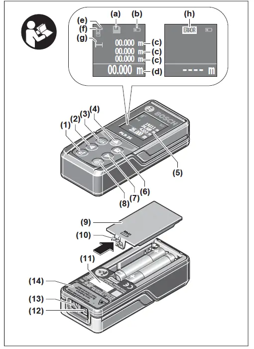 BOSCH-PLR 25-Laser-Measure-01