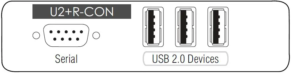 G-AND-D-G&D-U2+R-Console-For-Transparent-USB2-0-Transmission-fig-10