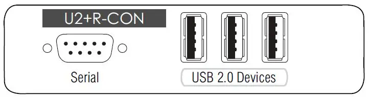 G-AND-D-G&D-U2+R-Console-For-Transparent-USB2-0-Transmission-fig-13