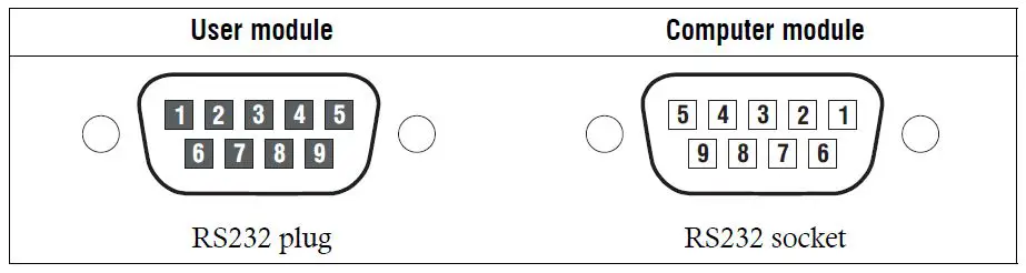 G-AND-D-G&D-U2+R-Console-For-Transparent-USB2-0-Transmission-fig-15