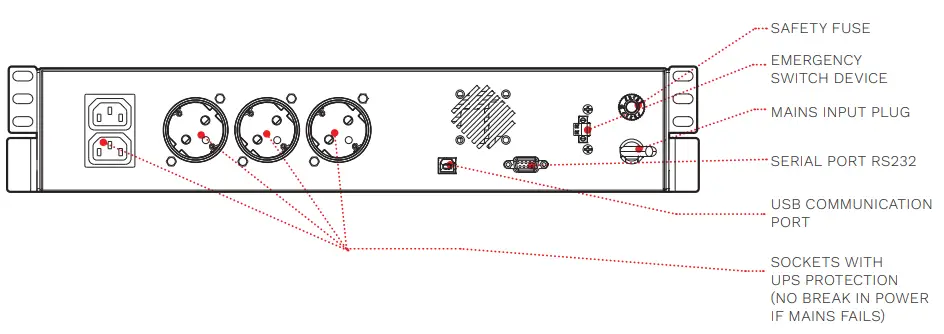 riello ups IDR 600 iDialog Rack - riello ups IDR 600 iDialog Rack