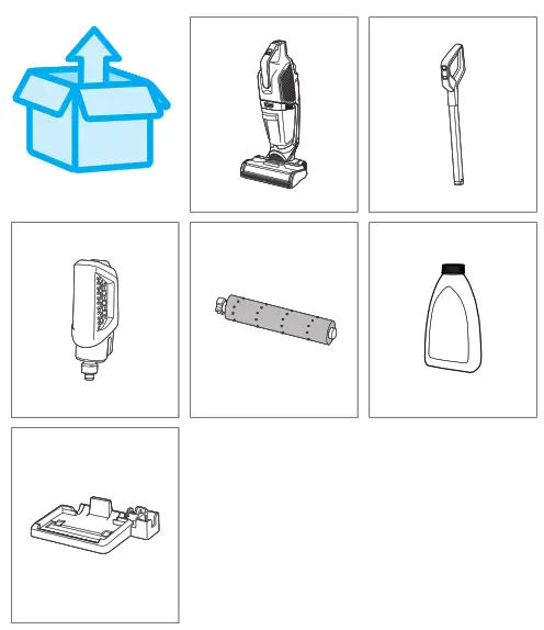 Bissell 3517 Steam Mop - Fig1