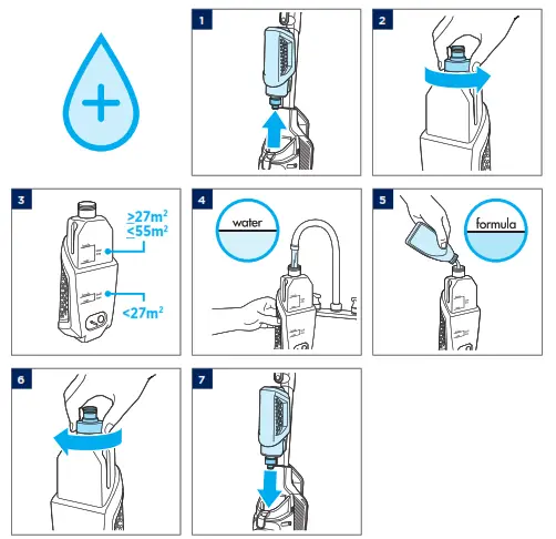 Bissell 3517 Steam Mop - Fig3