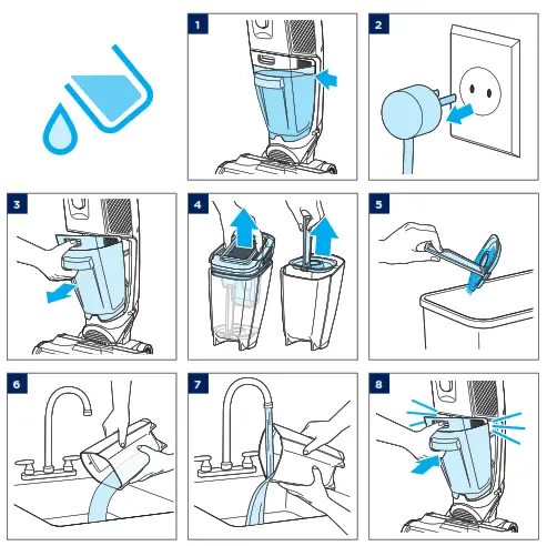 Bissell 3517 Steam Mop - Fig6