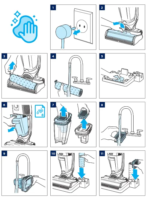Bissell 3517 Steam Mop - Fig8