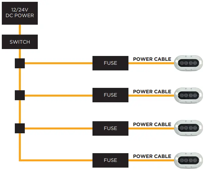 OceanLED X Series X8 Underwater LED Light Flush mount - WIRING SCHEMATIC