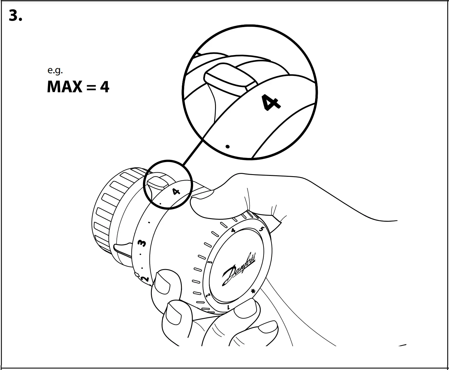 Temperature Limitation