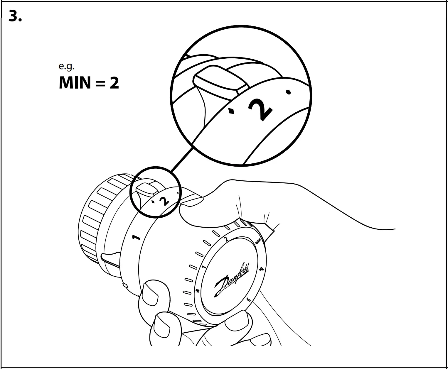 Temperature Limitation