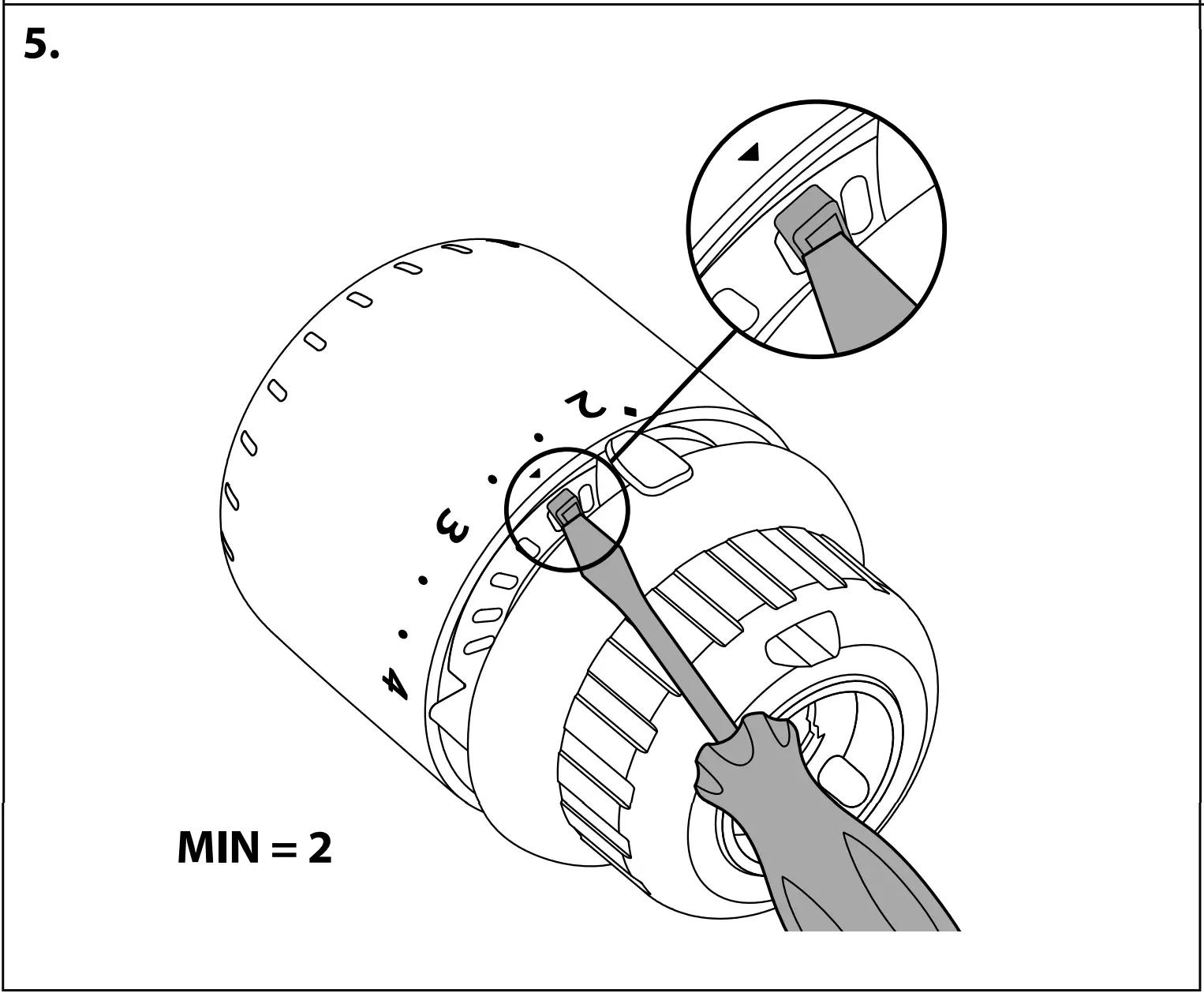 Temperature Limitation