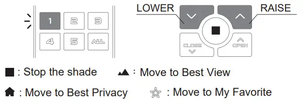 NORMAN MCS1 A Motorized Cellular Shade - Power Charger6