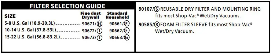 shop-vac SS11 Wet-Dry Vacuum-fig14