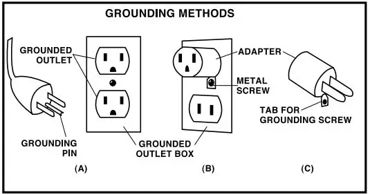 shop-vac SS11 Wet-Dry Vacuum-fig2