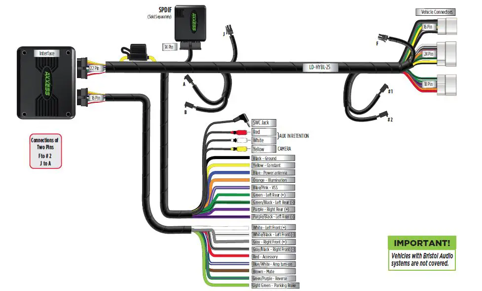 AXXESS AX-HYKIA2-SWC Hyundai Data Interface with SWC 2012-2016 fig-1